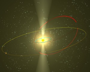 Ulysses Orbit (image credits: ESA C.Carreau)