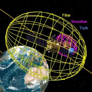 ODTK Filter (image credits: AGI)